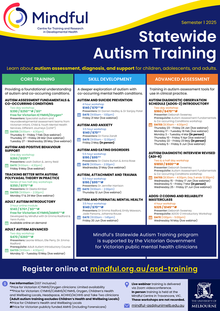 Autism-Training-Poster-Mindful-S1-2025-(1).png