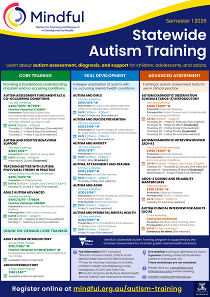 S1-Autism-Training-Poster-Mindful-2026.png