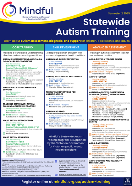 S2-Autism-Training-Poster-Mindful-2025.png